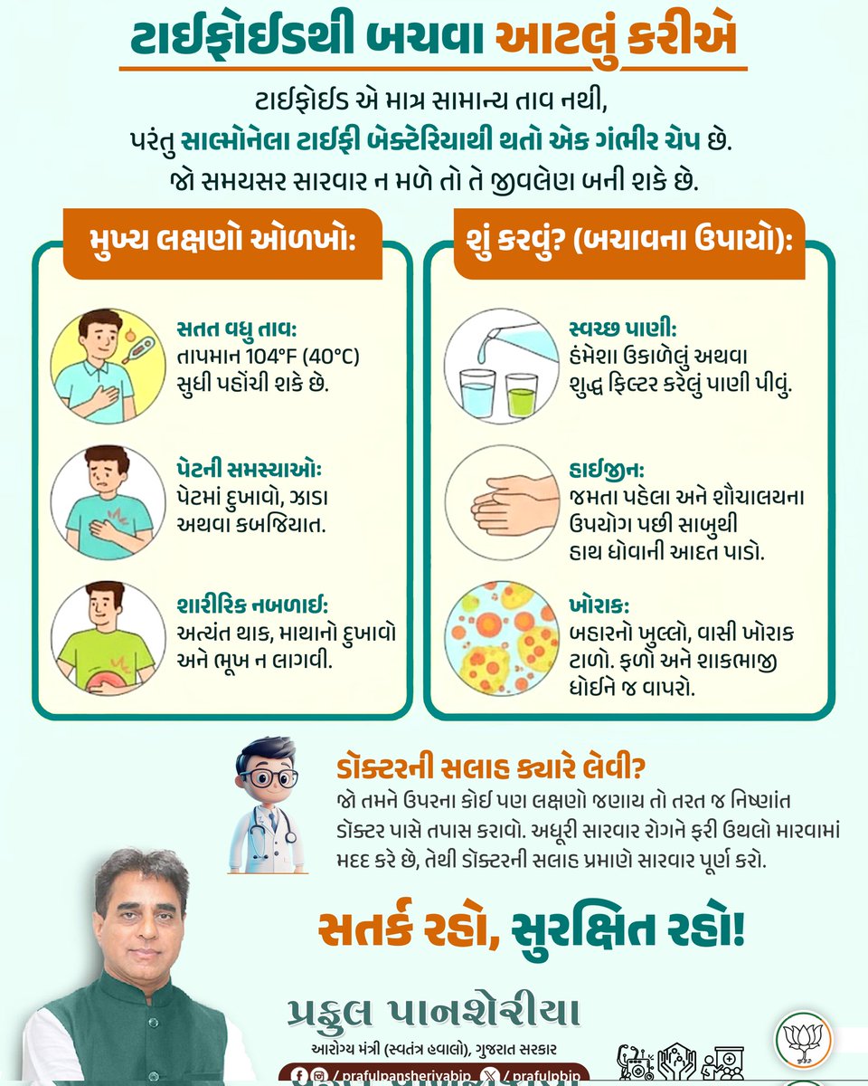 prafulpbjp's tweet photo. ટાઇફોઈડથી બચવા આટલું કરીએ...

#Typhoid #TyphoidAwareness #HealthAwareness
#PreventTyphoid
#SpreadAwareness https://t.co/LJ9e6CWRIo