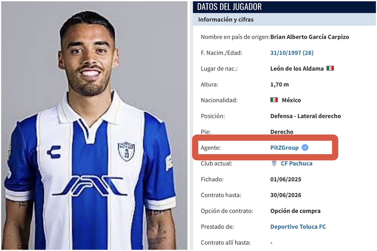 JEYCY💙💛👉🦅👈🇲🇽 tweet media