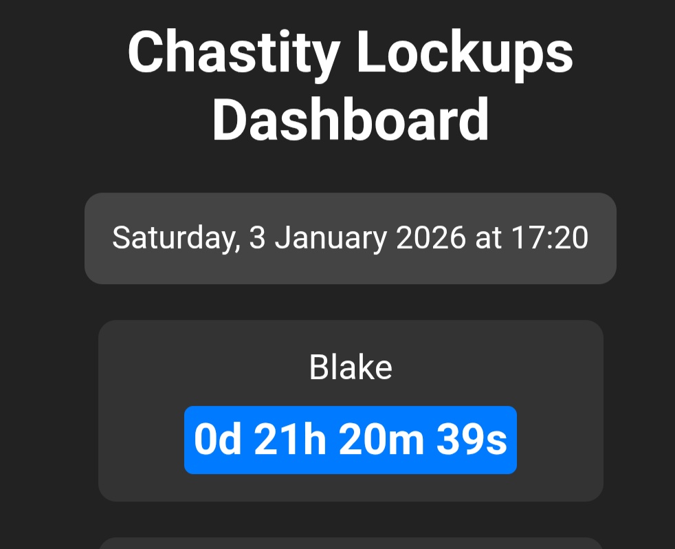 Good boys stay locked I heard (had to upside the cage from N to N+. it's more comfortable now. 

#chastity #kink3d #teamlocked #lockedsub