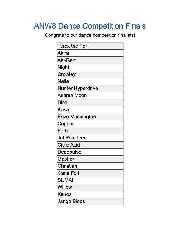 Anthro Northwest tweet media
