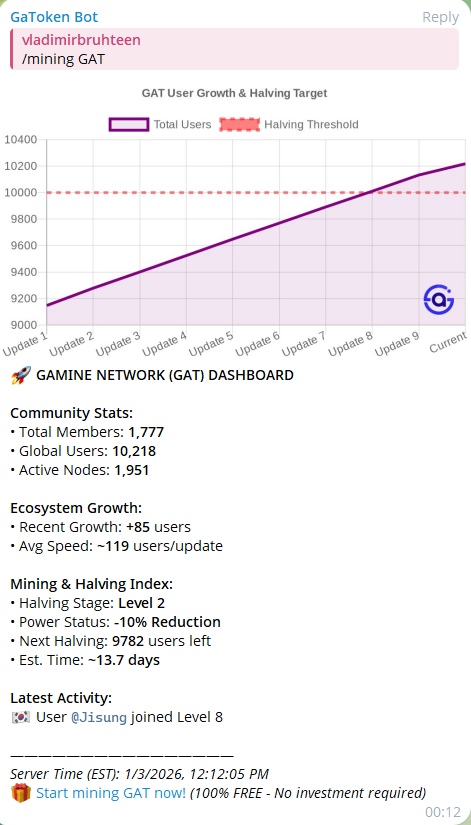 GaTokenOfficial's tweet image. A small New Year 2026 gift exclusively for the Gatoken community 💥

We’ve just developed a new automated Gatoken bot that can provide mining stats updates for multiple tokens such as BTC, KAS, ETH, and of course, GAT.

This will make it much easier for you to track halving…