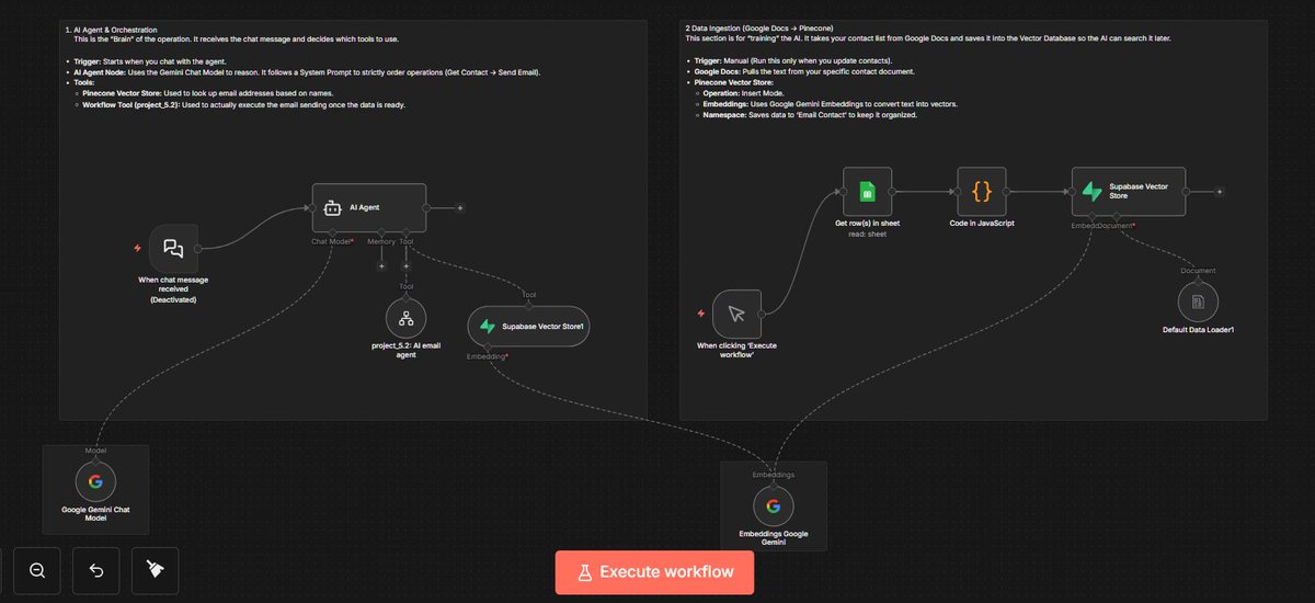 Tried following Nate Herk’s AI Agent tutorial but swapped Pinecone for Supabase to keep things open source. 
Spent half the day debugging functions 
because n8n keeps sending a filter parameter that my search function didn't expect.
#n8n  #Supabase  #AI