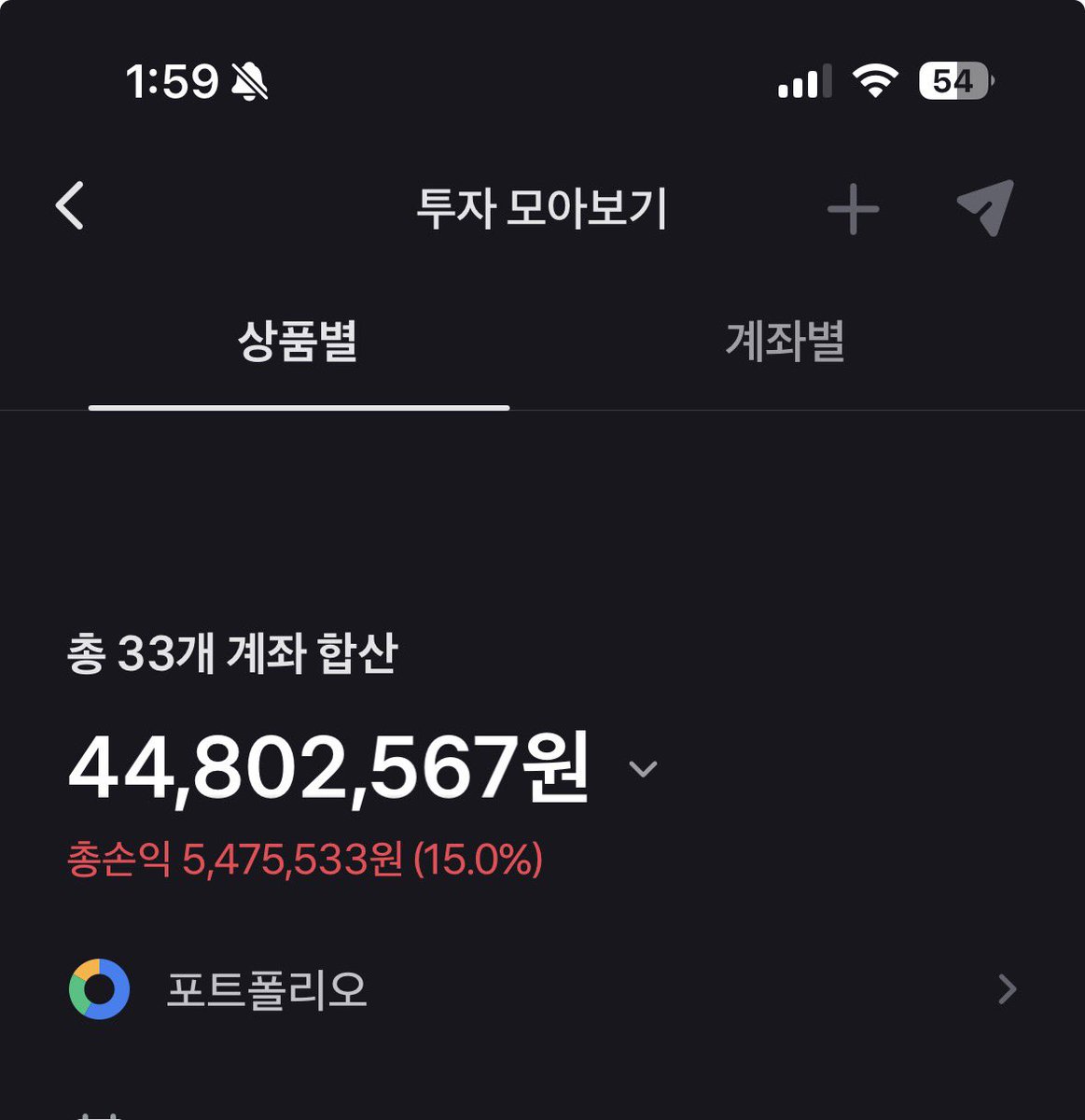 부동산TMDBꏇ【텔레그램 @YakoDB】💁코인퍼미션DB.omd