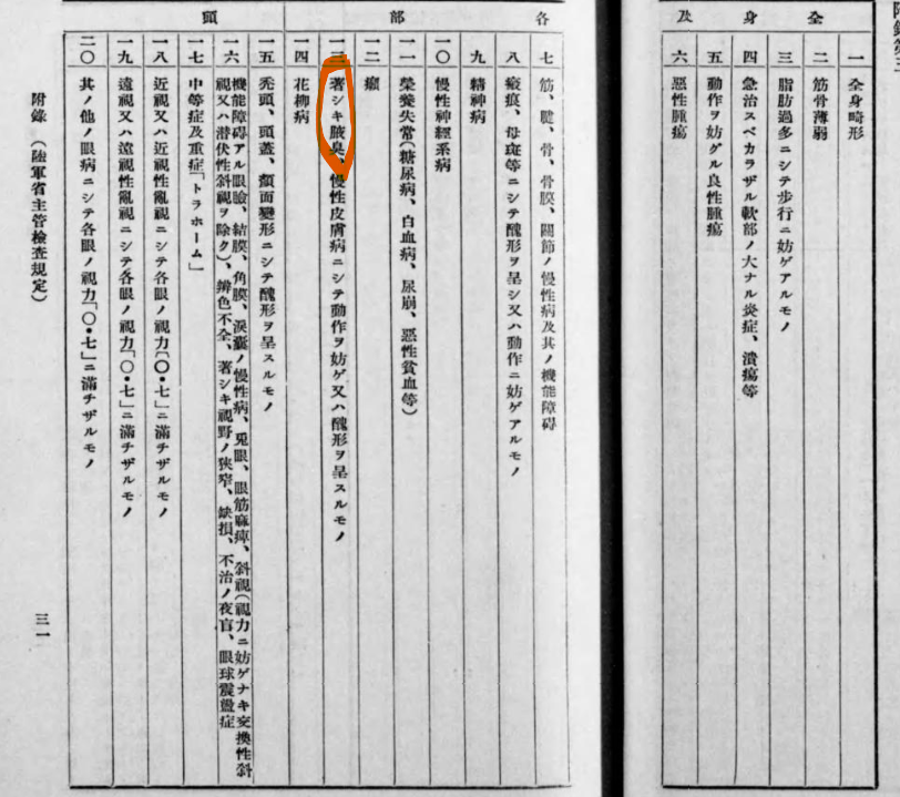 とんすけ (@tonsuke85) / Posts / X