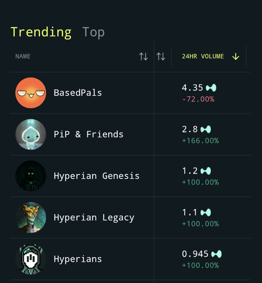 𝗛𝘆𝗽𝗲𝗿𝗹𝗶𝗾𝘂𝗶𝗱