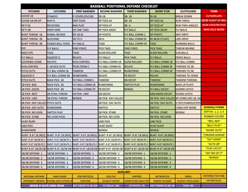 Chuck Box tweet media