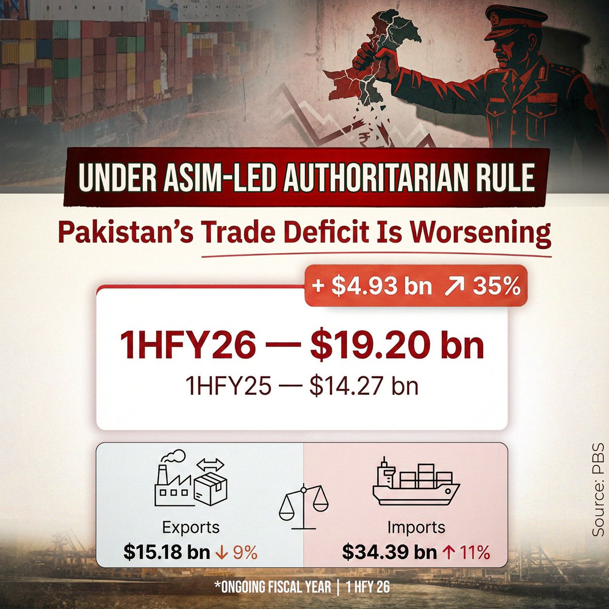 PTI tweet media