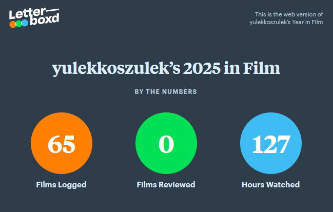 rockstylex's tweet image. ile godzin?