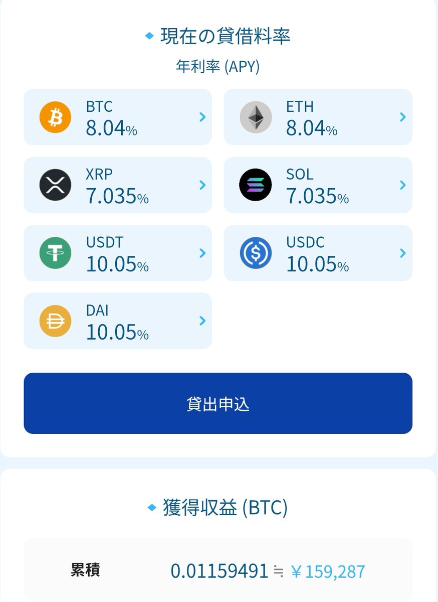 けい｜BTCを増やす運用 (@btc10year_hodl) / Posts / X