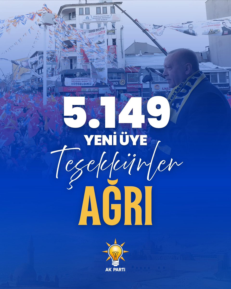 Yargıtay’ın resmî verilerine göre AK Parti’miz, 2025 yılında üye sayısını 664.568 artırarak 11.543.301’e ulaştı.  

Bu büyük başarı, Cumhurbaşkanımız ve Genel Başkanımız Sayın Recep Tayyip Erdoğan’ın liderliğinde milletimizin partimize duyduğu güvenin en güçlü göstergesidir.