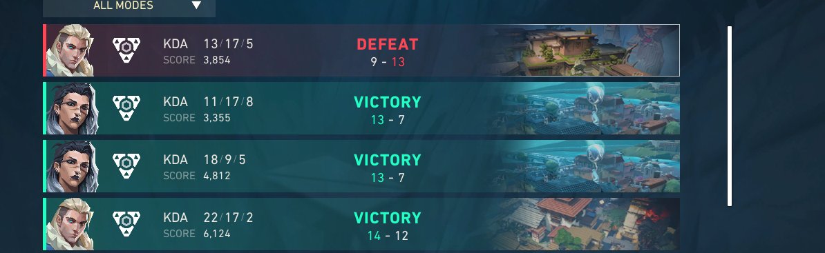 LoweVLR's tweet image. Unlucky we went 3-1 today we are out of Pro Series Qual for 4 days pracc played good last team got lucky