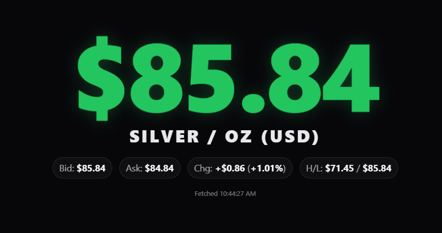 Bit4Gold's tweet photo. Weekend silver spot market. CA: https://t.co/A0psN8xTZK https://t.co/nchEMrNS46