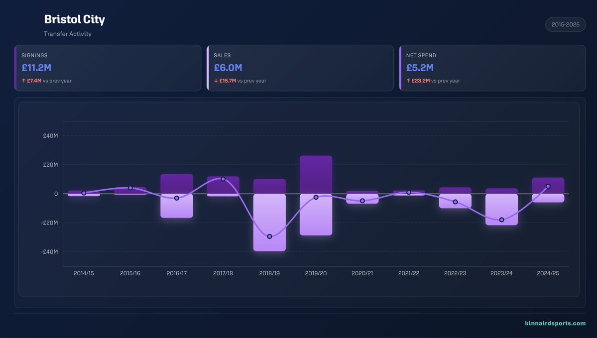 Joe Roberts tweet media