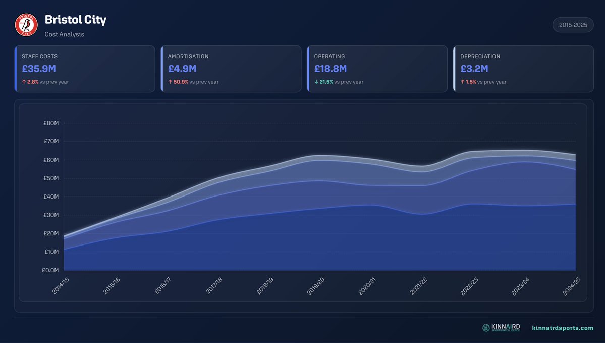 Joe Roberts tweet media
