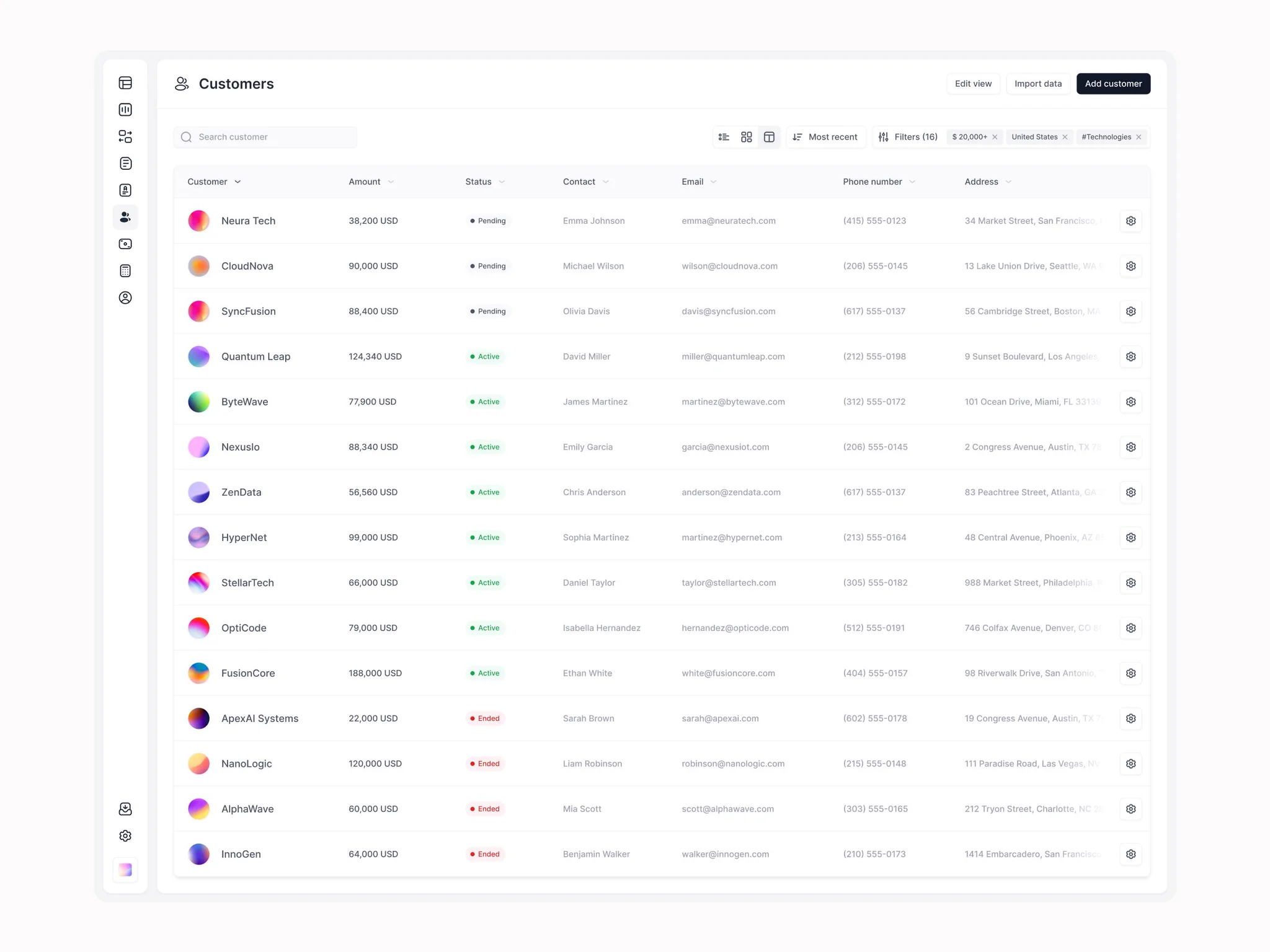 CRM 고객 관리 대시보드 — 고밀도 데이터 테이블