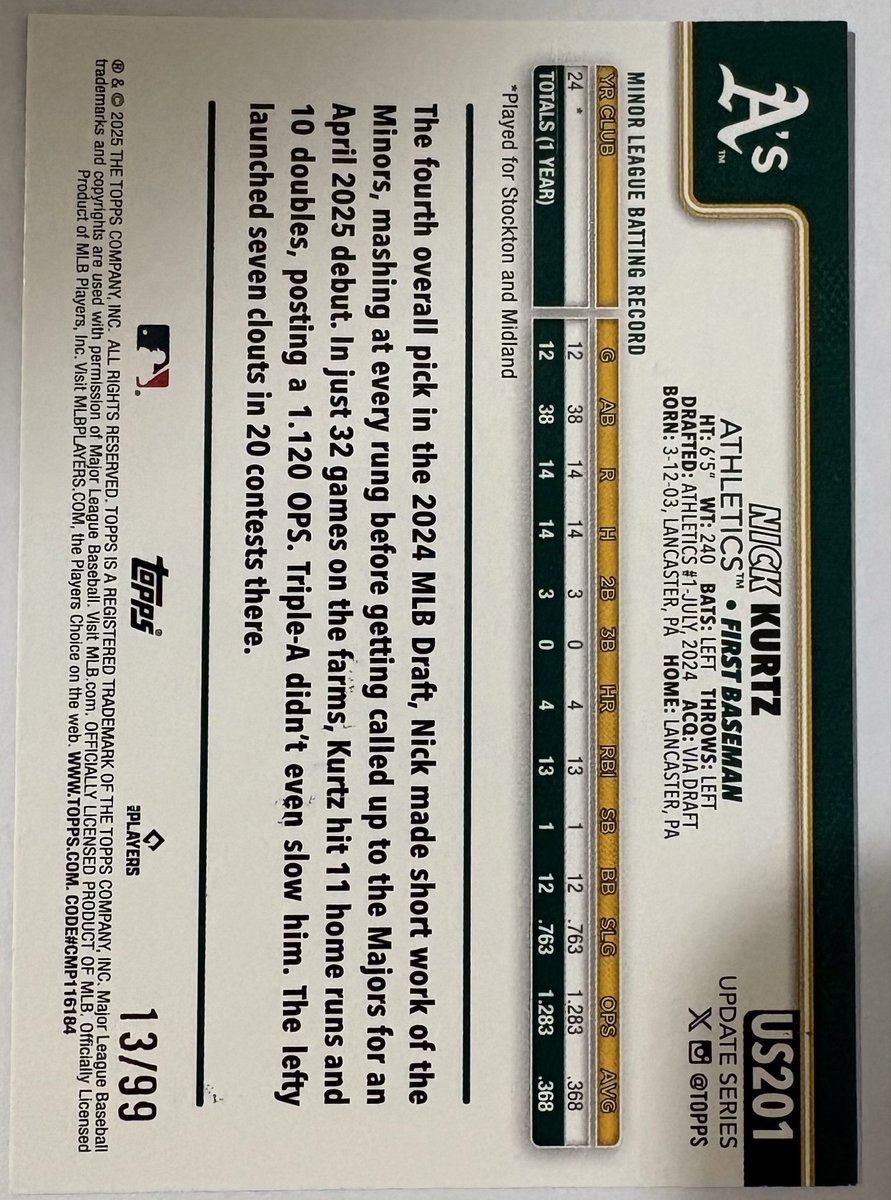 90sCollector's tweet photo. @ILOVECOLLECTING We are trying to partial trade/sell this card for Jose Ramirez auto/relic/rc and cash - looks like comp values at ~$165 https://t.co/6olgkSPMNH