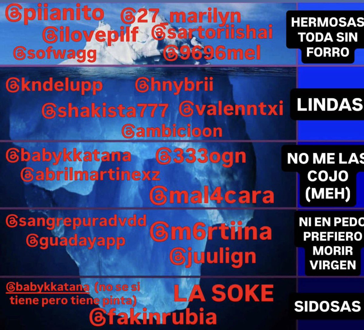 Informacion Falsa del Under tweet media