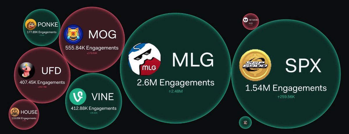 MLG-Satoshi-🎮 tweet media