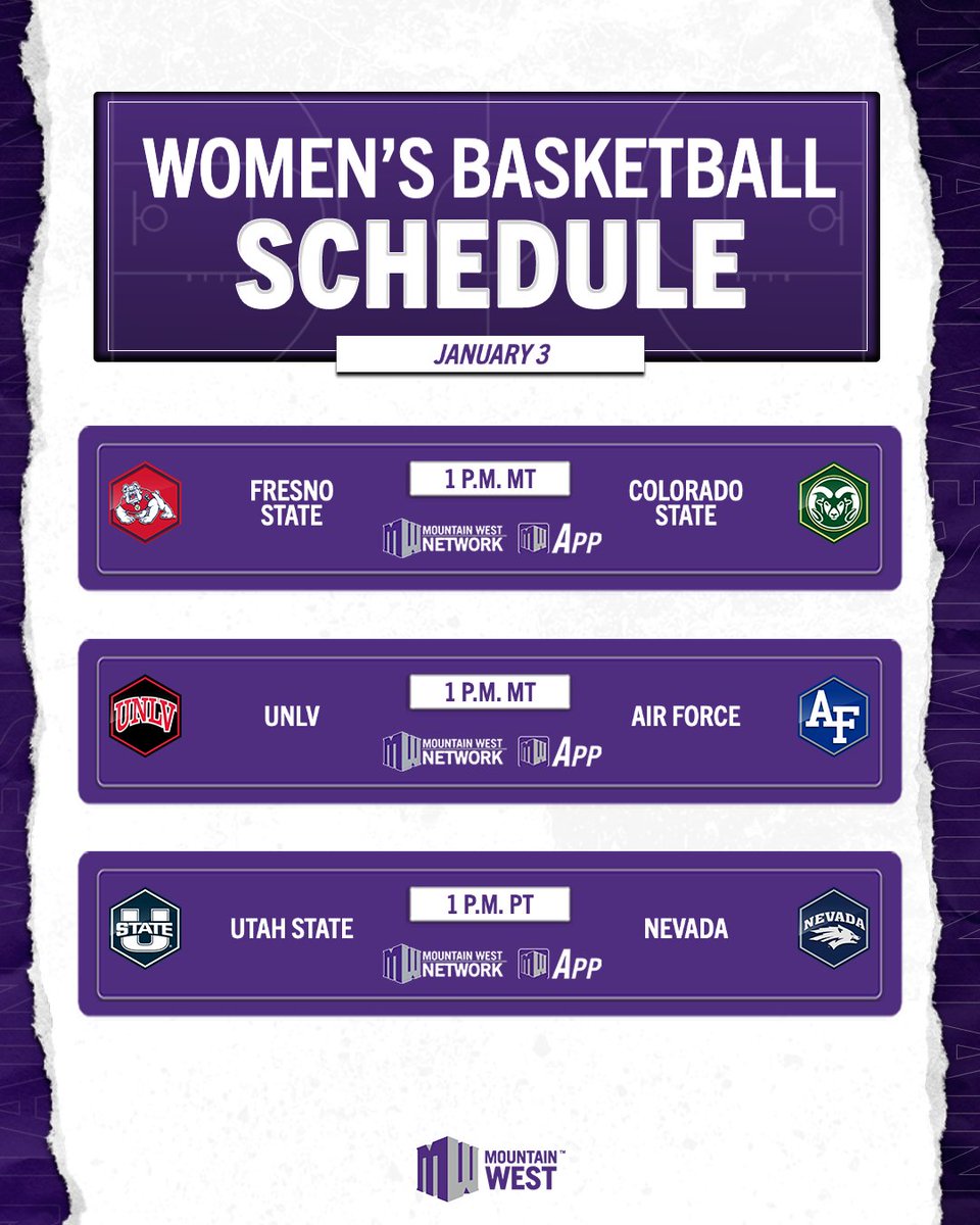 MW Womens Basketball tweet media