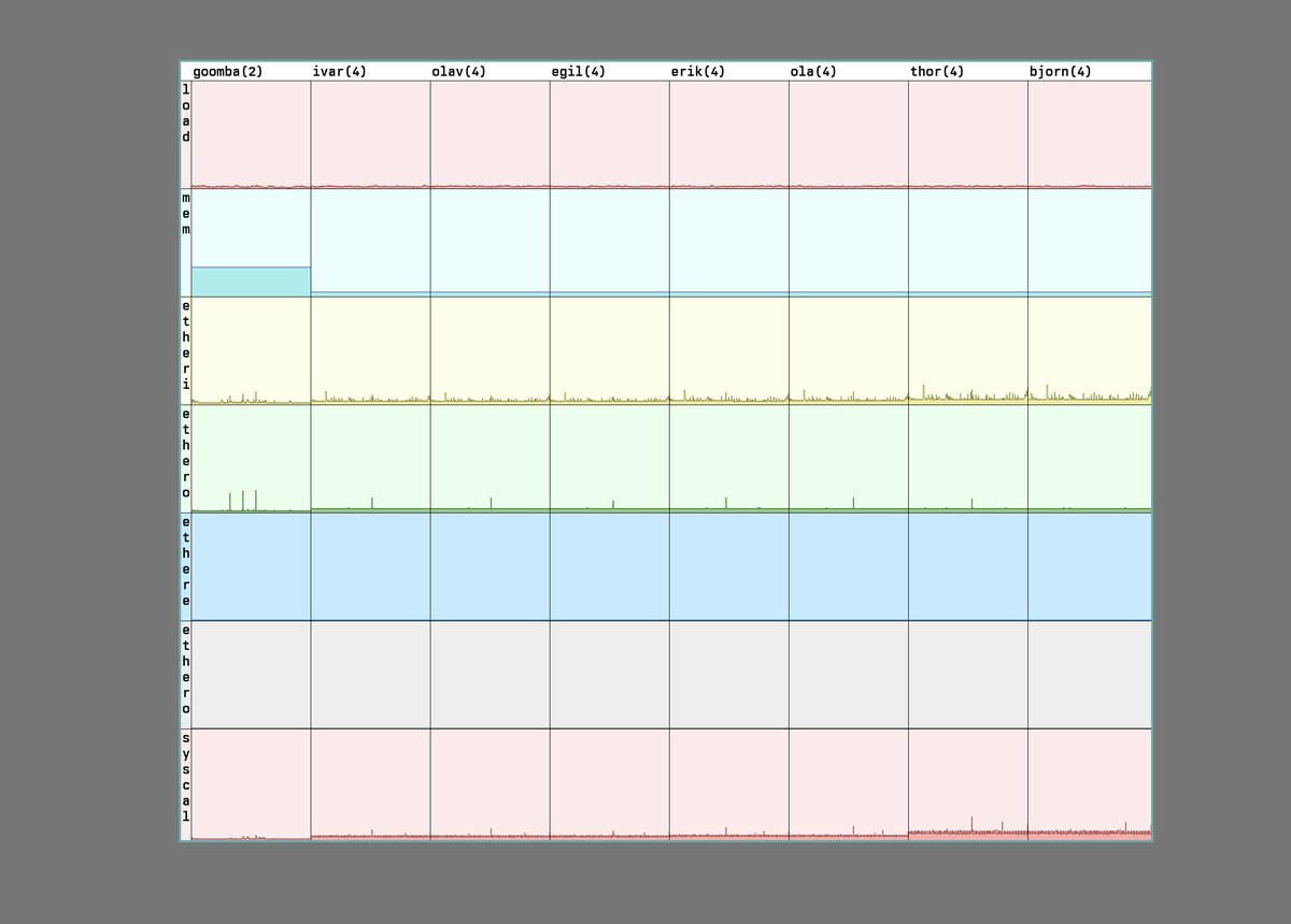 Andreas Eriksen tweet media