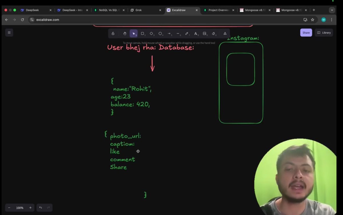 CHAYAN78905's tweet photo. π #Day14 / #100DaysOfBackend π―
Backend Development Journey | #CoderArmy βοΈ
π Todayβs Learning:
Why We Need Mongoose with MongoDB, Installation, Cluster Connection, Schemas & Models, and CRUD Queries π
Big thanks to @rohit_negi9 bhaiya for the amazing explanation!
#NodeJS https://t.co/gv1Ty6kIbL