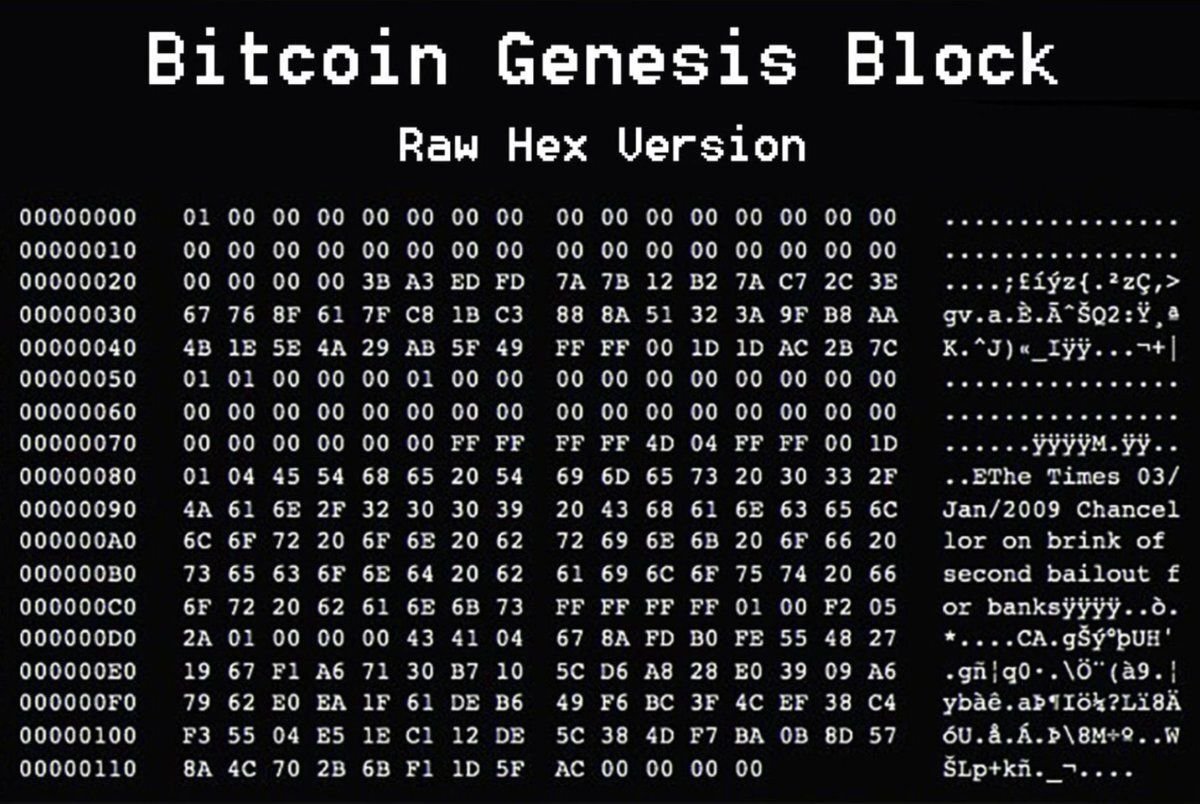 The first Bitcoin block was mined 17 years ago. “The Times 03/Jan/2009  Chancellor on brink of second bailout for banks” Happy Birthday Bitcoin 🎂🧡