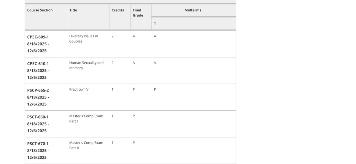 RR | Ajax Fidelity tweet media
