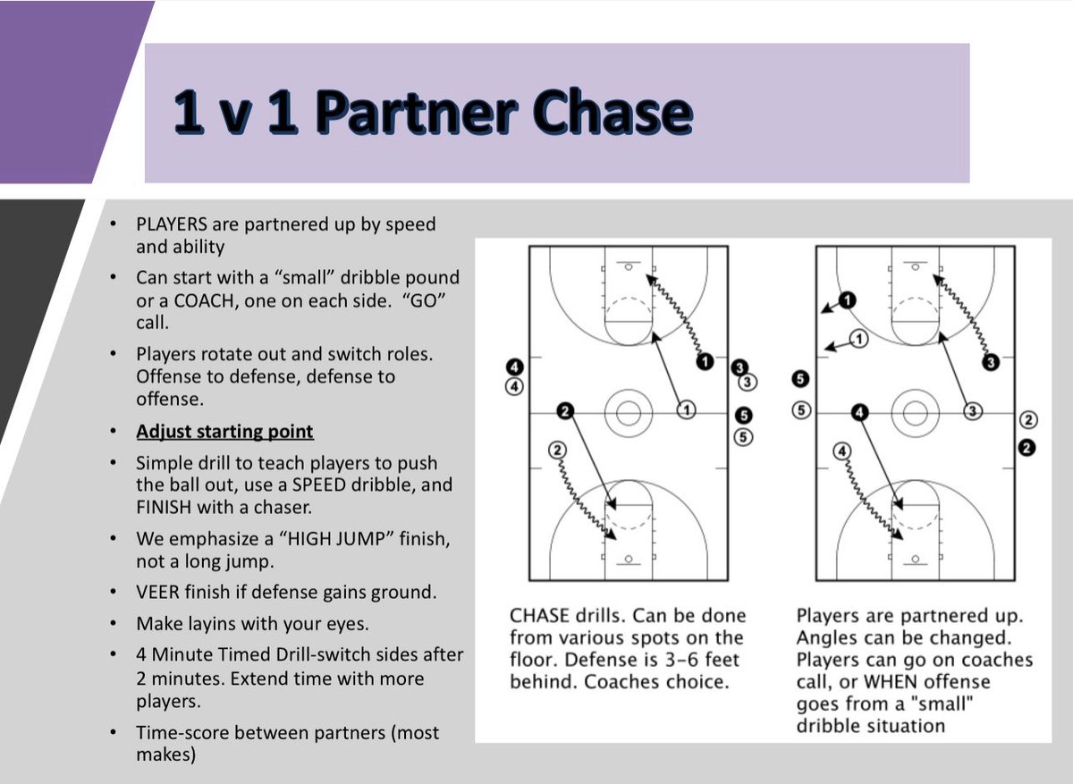 System Basketball tweet media