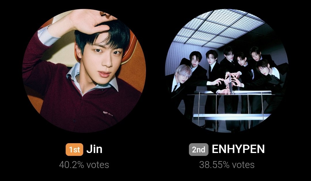 BTS⁷ VOTE (REST) tweet media