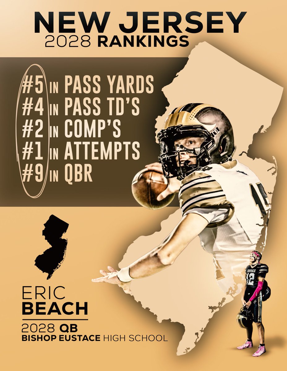 Eric Beach tweet media