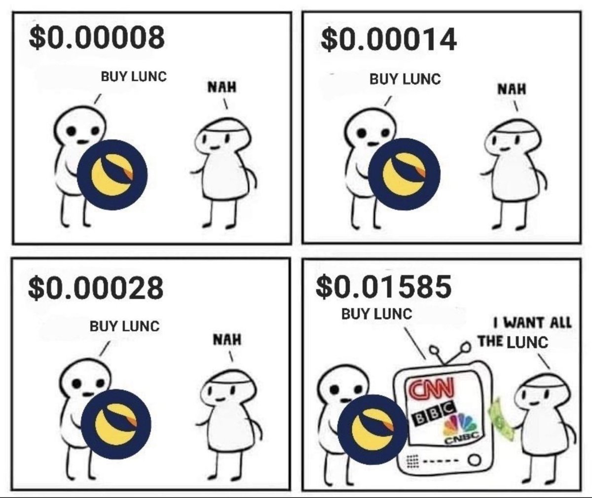 🚀 THE POWER OF DEFI 🚀 (@Defi_world) / Posts / X