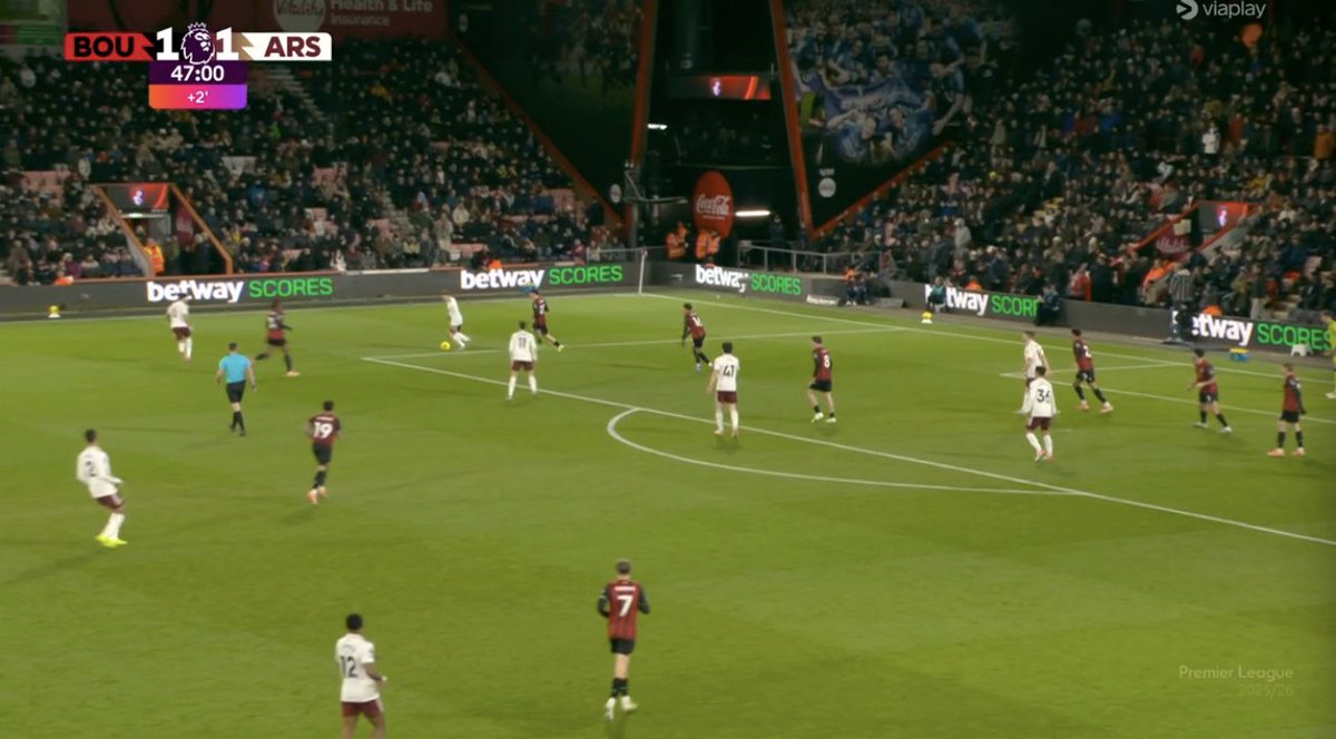 The Touchline | 𝐓 tweet media