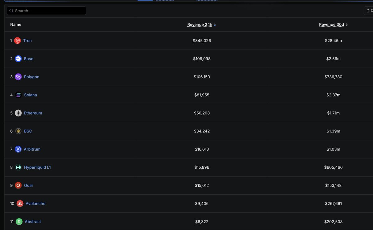 alan ⚡💵 tweet media