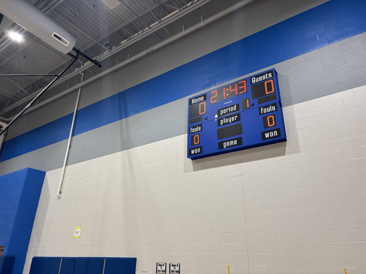 Derrick Mead, CYSA tweet media