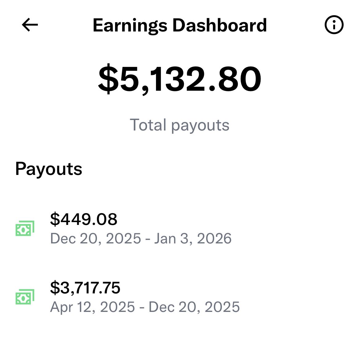 Full time job
Let growing together