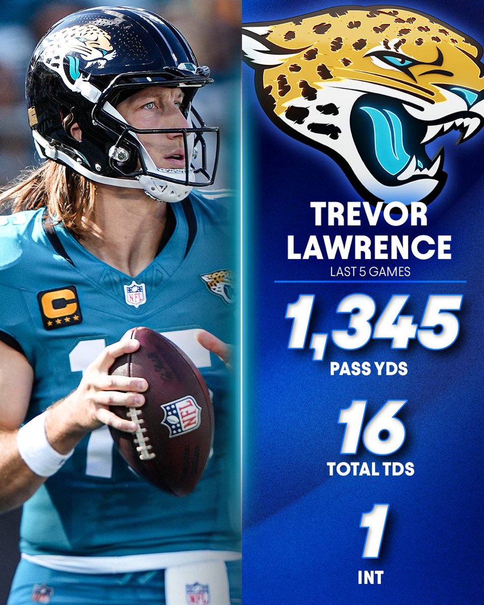 Day 14 of tagging <a href="/RSherman_25/">Richard Sherman</a> until he puts respect on Trevor Lawrence name.