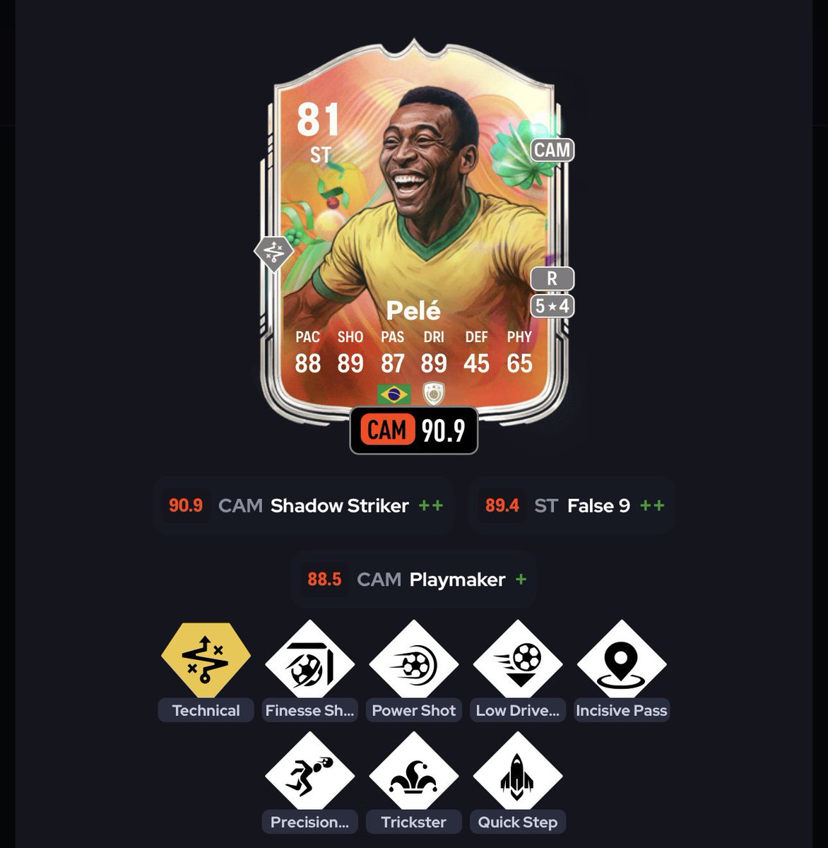 Ilyas Darbal tweet media