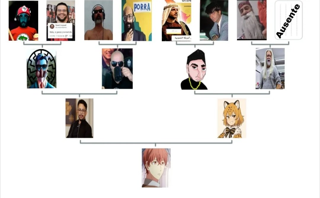 ImperaToGF's tweet image. Dia 317, 318 e 319