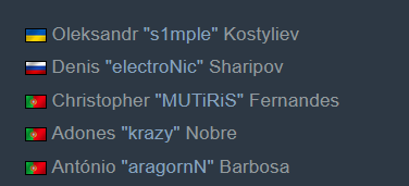 imagine trying to explain this roster to anyone in 2022