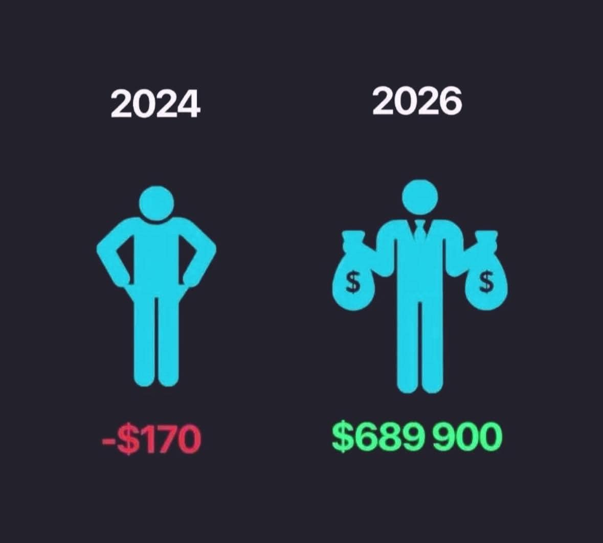 Bandidosfrases's tweet image. Así como trates está imagen te ira en 2026 🤑