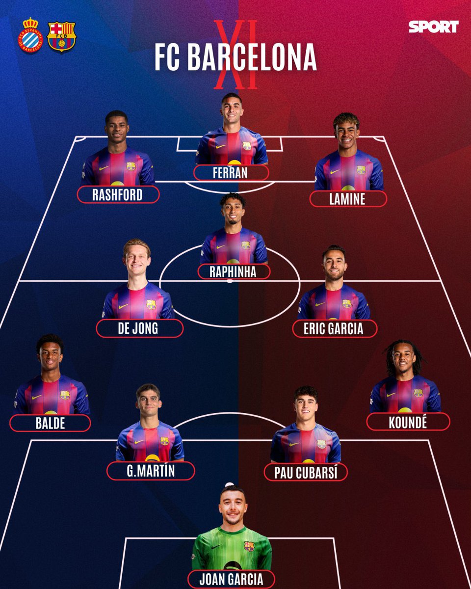 Barça News tweet media