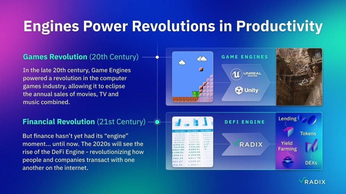 Remember when game devs had to build physics engines from scratch before they could even start making their game? 

That's where DeFi is right now. 90% of dev time wasted on basic asset management instead of innovation. 

Radix Engine is the the Unity of finance.