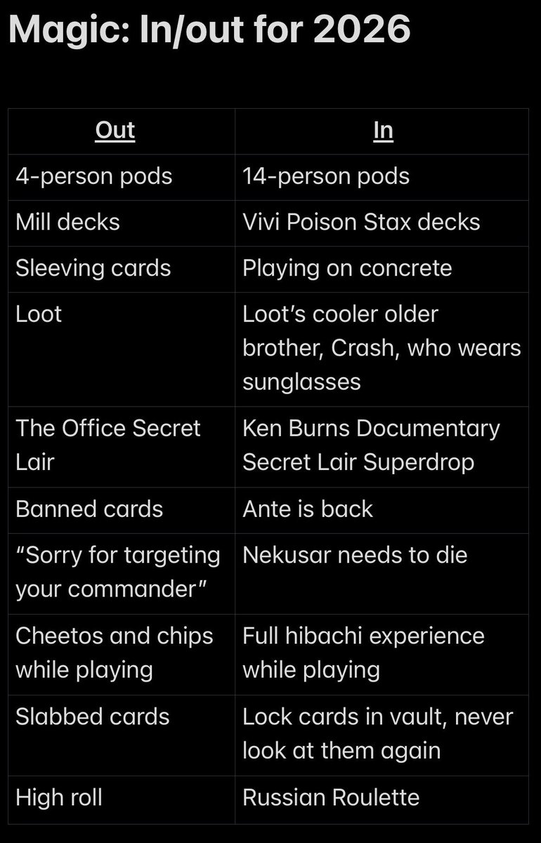 Gamers’ Haunt tweet media