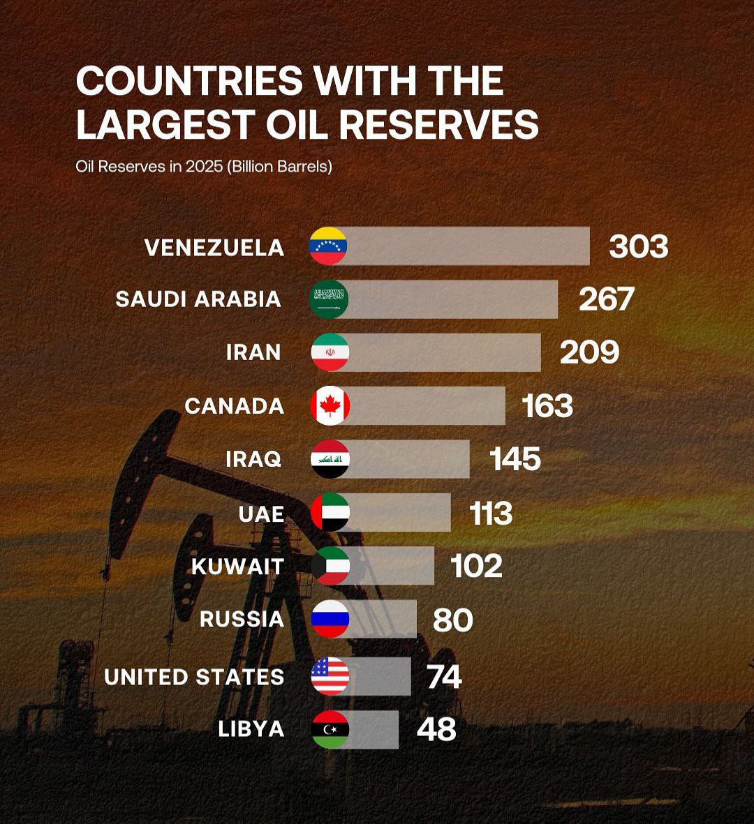 Bull Theory tweet media