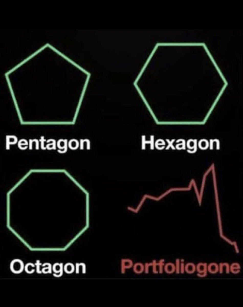 My crypto experience