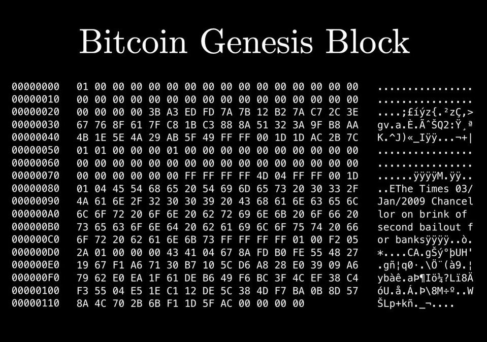 ジェネシスブロックデーおめでとうございます🎉
2009年1月3日に誕生したビットコイン。
今日で17周年を迎え、より自由で公正な金融の未来への第一歩に感謝します。