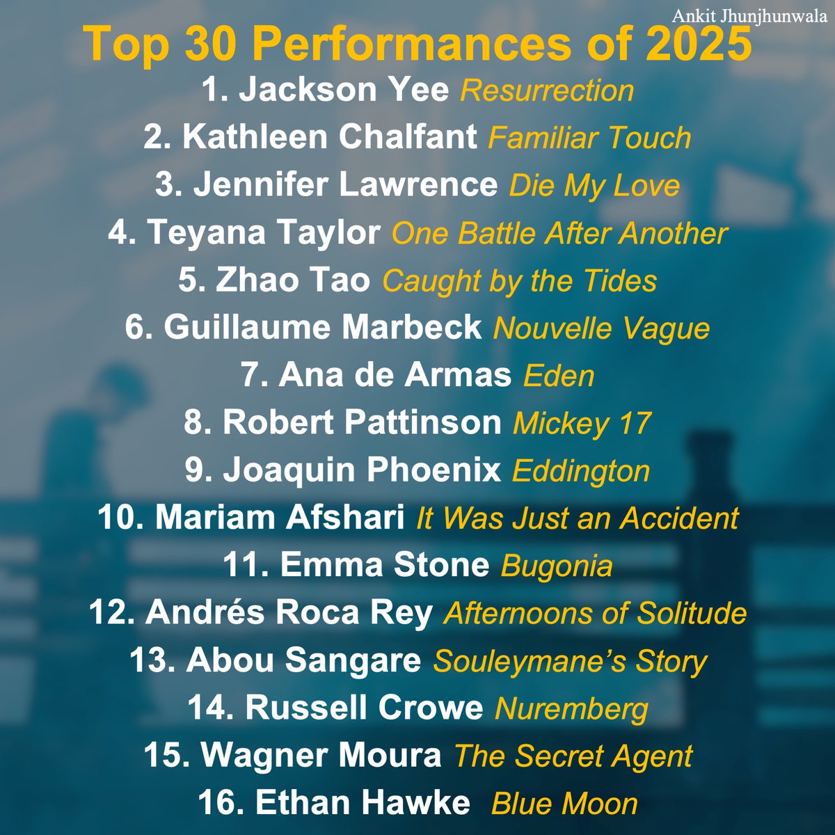 Ankit Jhunjhunwala tweet media