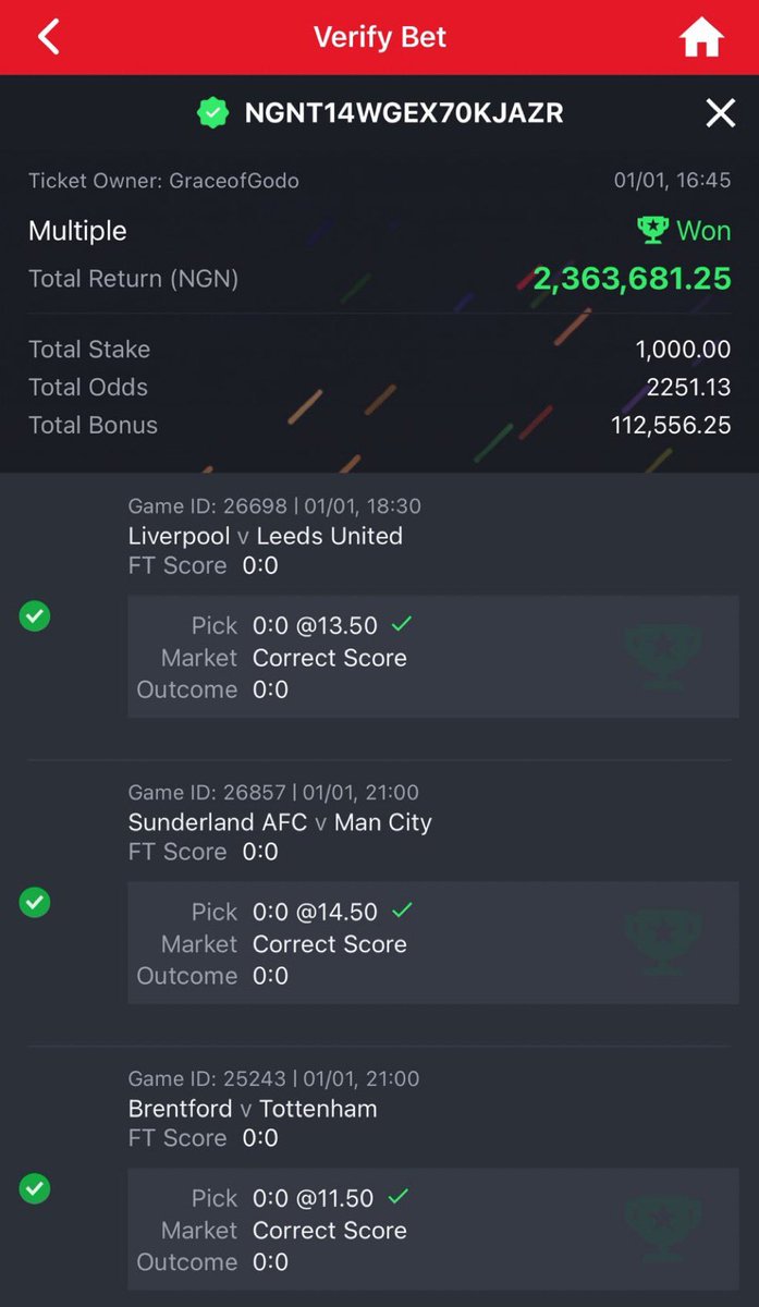 Omo people dey bet oh