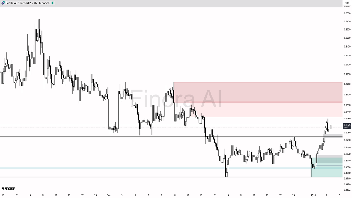 numocoinミ☆𝐧𝐮𝐦𝐨𝐫𝐨.𝐢𝐨☆彡비트코인 기술적분석.fpu