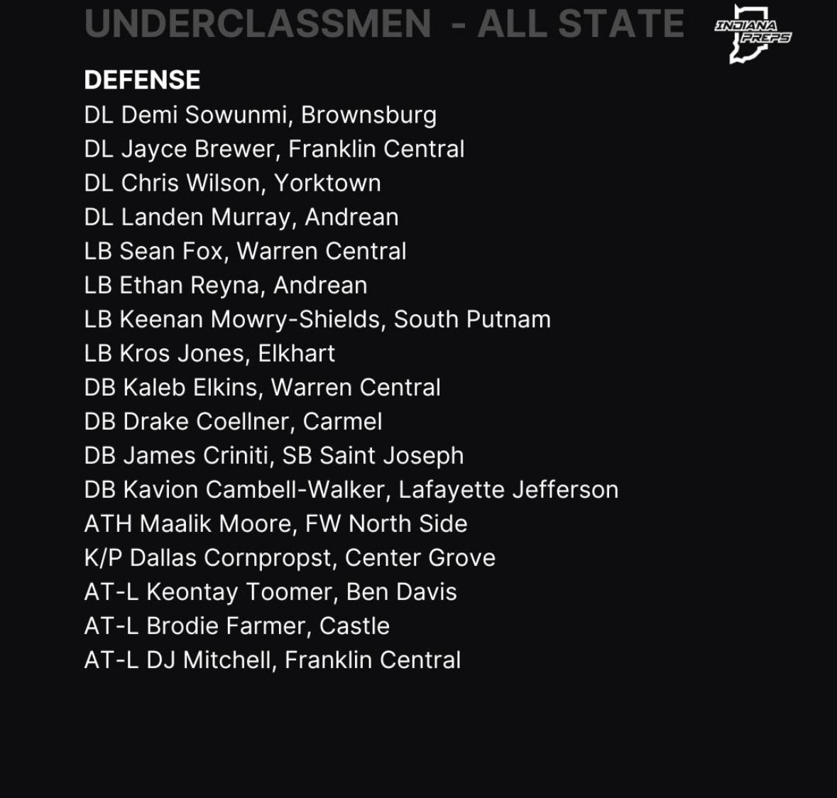 Landen Murray tweet media